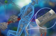 3D和4D打印在医疗保健行业的发展：从药物输送和分析到再生医学