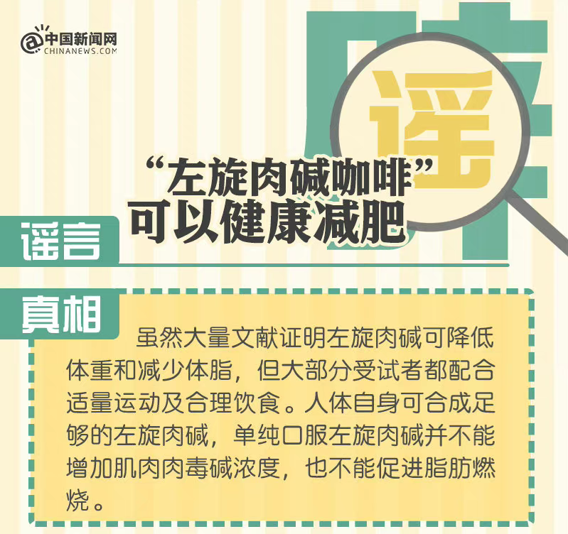 左旋肉碱能减肉？,图片,左旋肉碱,减肥,谣言,脂肪,水,科普,食品,标准,食品安全,第5张