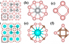 最新JACS：具有12 倍金属配位的 SrB8 单层！
