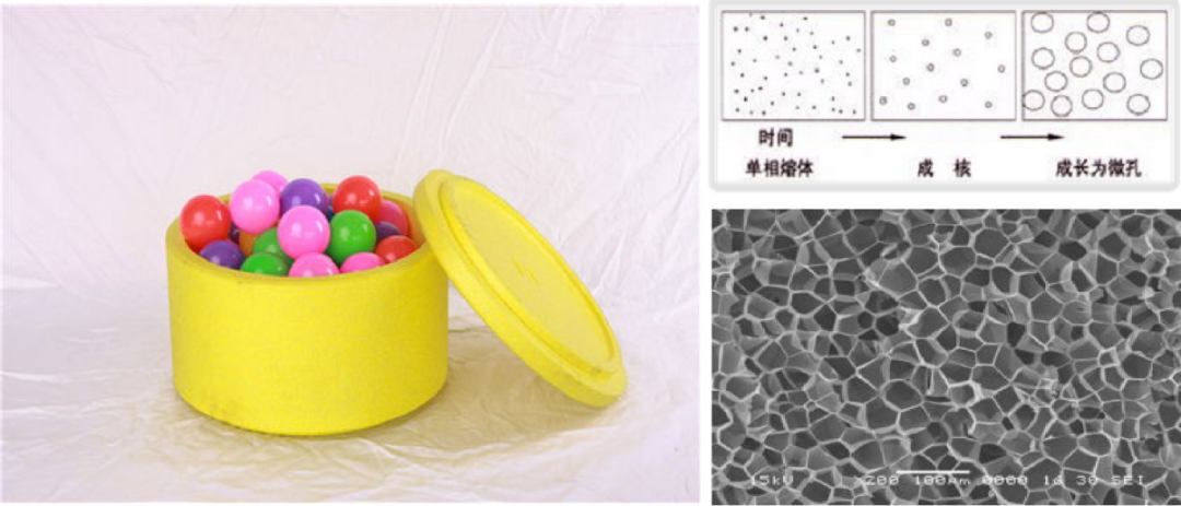 发泡聚丙烯（EPP）材料替代传统快递包装，塑料垃圾退！退！退！,图片,发泡聚丙烯EPP,玩具,环保材料,消费品,快递,绿色低碳,第2张