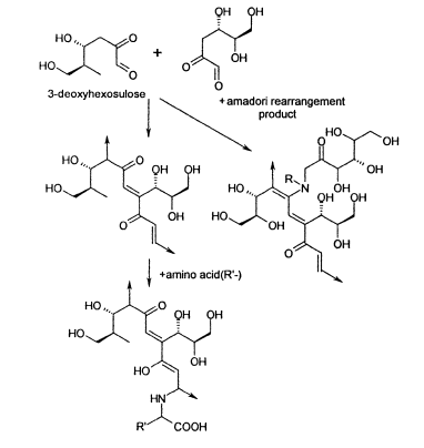 为什么这些食物总是让我们欲罢不能？,图片,食品,食品安全,美拉德反应,丙烯酰胺,油炸食品,致癌,第3张