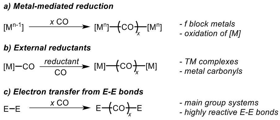 Matthias Beller 最新 Angew. Chem. ：还原 CO2 为 C2+ 化合物的分子催化剂！,图片,材料,催化剂,分子催化剂,第8张