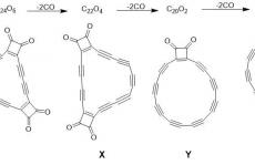 第35届化学竞赛初赛试题分析