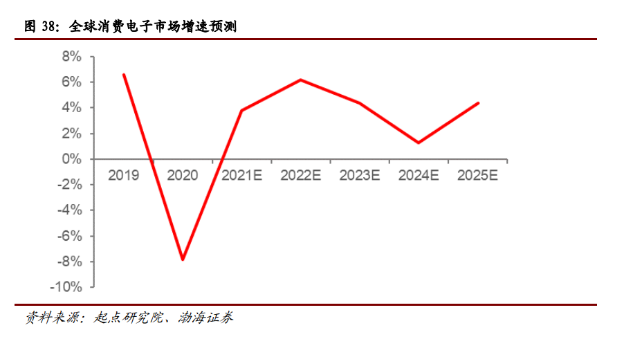 重磅发布：2022年锂资源行业研究报告来了！,图片,锂,锂电池,能源,电池,陶瓷,新能源,新能源汽车,第8张