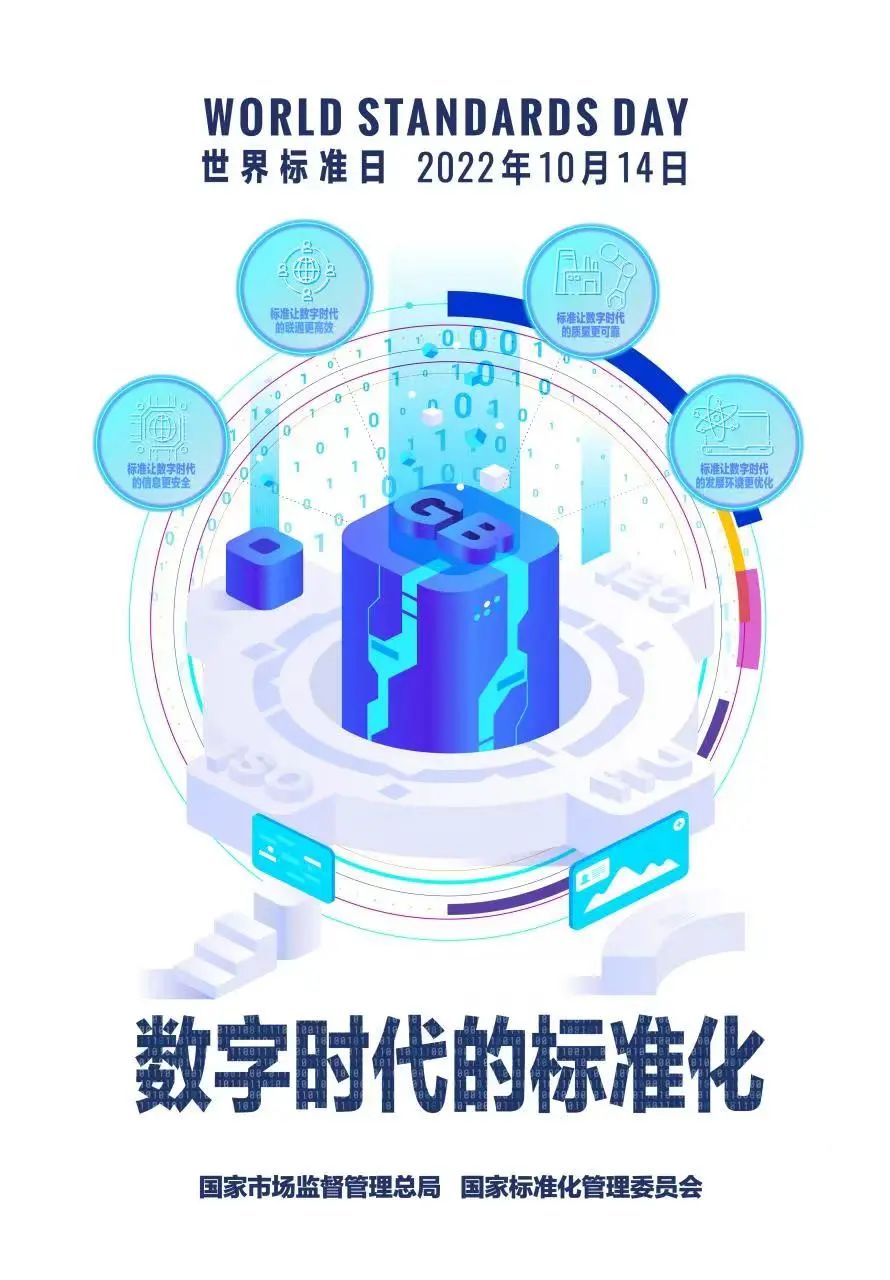 2022年世界标准日来了：互联网、大数据、云计算、人工智能、区块链……共建数字时代的标准化！,图片,世界标准日,标准,数字时代的标准化,国际标准化组织（ISO）,互联网,大数据,云计算,人工智能,区块链,第1张