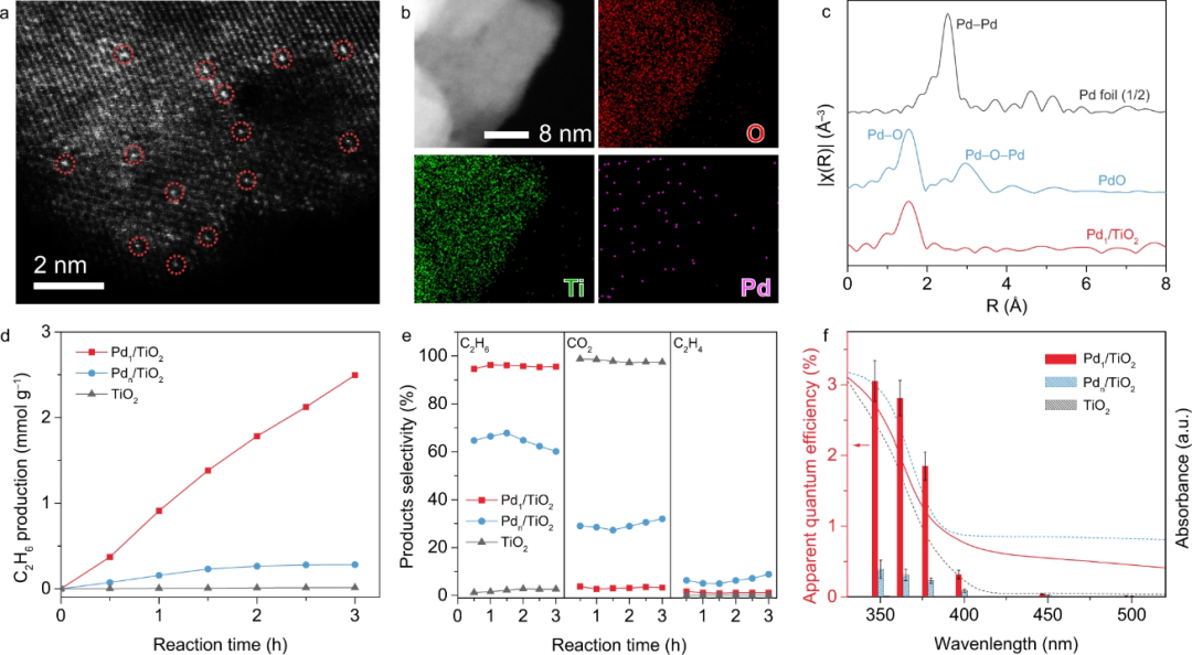 变废为宝-塑料的再利用,图片,塑料,白色污染,变废为宝,循环塑料经济,环缩醛,第5张