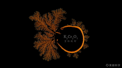 中国学霸用化学方程式拍片，拿国际大奖惊艳全世界!,图片,美丽科学,化学实验,氯化钴,重铬酸钾结晶,浓硫酸,第32张