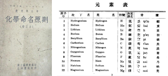 复旦大学熊焕明教授讲科普：碳点与炭化，从液相到固相,图片,碳点,水热,溶剂热反应,炭化聚合物,液相,第4张