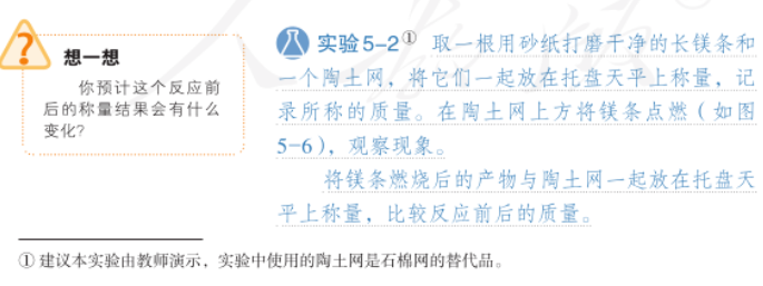 有毒的石棉网应该废弃了,图片,环境,水,肿瘤,化学,铁,石棉网,石棉纤维,第1张