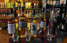 假冒威士忌-色谱法鉴定烈酒