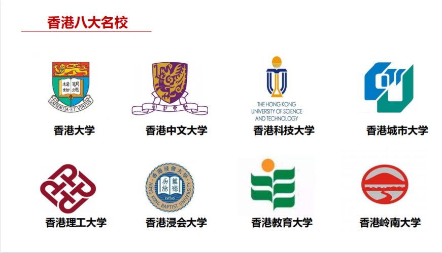 冲上热搜！“新C9”来了？,图片,C9,高端人才通行证计划,落户香港,全球百强大学,人才,第11张