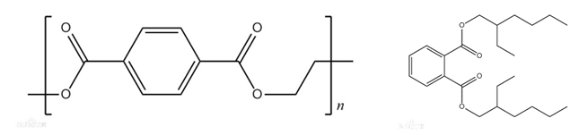 塑料你知多少,图片,塑料,PET酶活性,生物降解,高分子化合物,回收等级,第4张