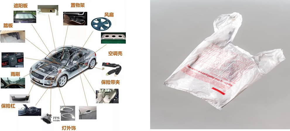 塑料你知多少,图片,塑料,PET酶活性,生物降解,高分子化合物,回收等级,第2张