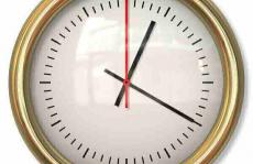 什么是保留时间？