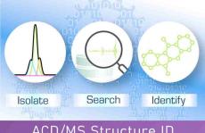 对未知化合物的快速鉴定和结构表征